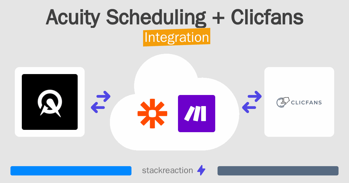 Acuity Scheduling and Clicfans Integration