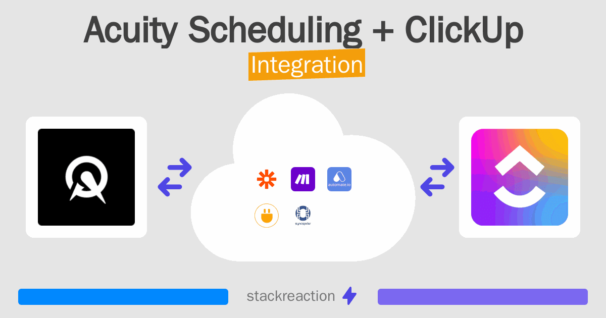 Acuity Scheduling and ClickUp Integration