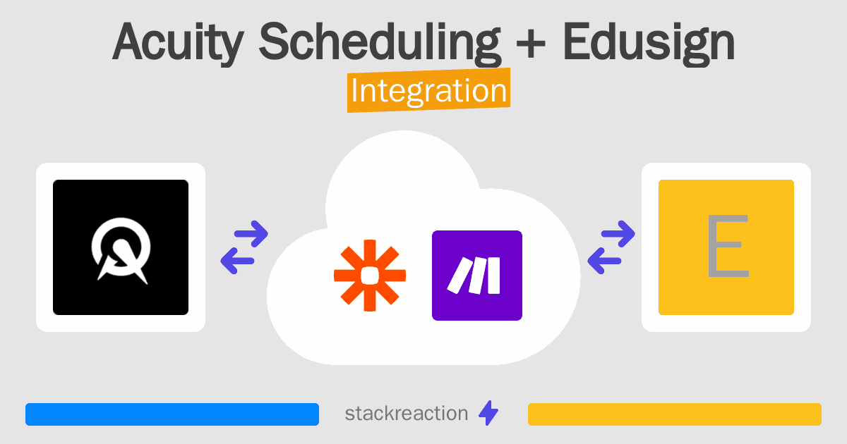 Acuity Scheduling and Edusign Integration