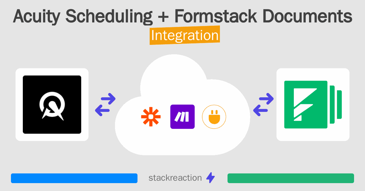 Acuity Scheduling and Formstack Documents Integration
