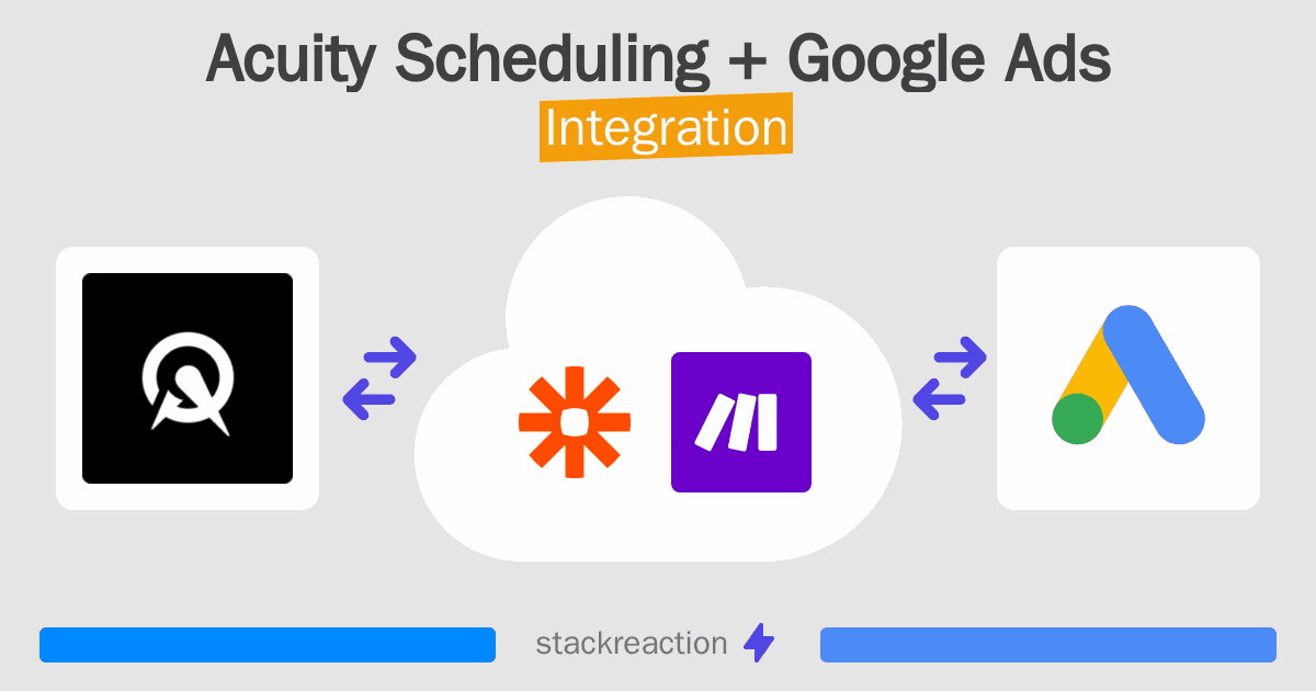 Acuity Scheduling and Google Ads Integration