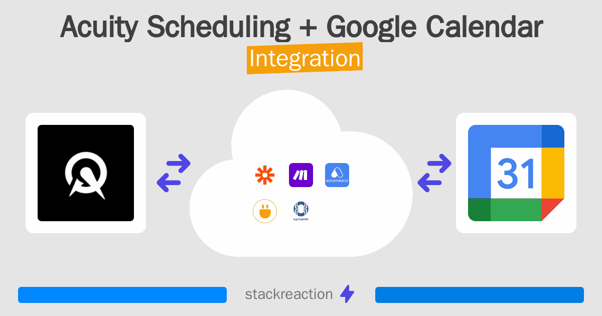 Acuity Scheduling and Google Calendar Integration