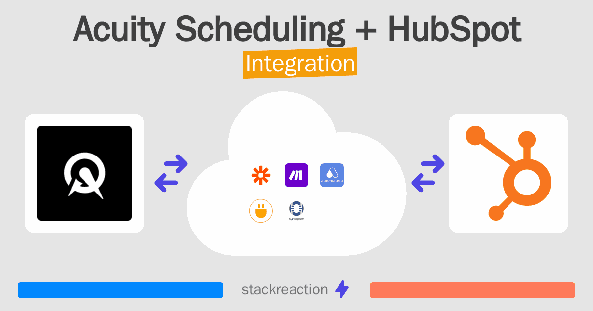 Acuity Scheduling and HubSpot Integration
