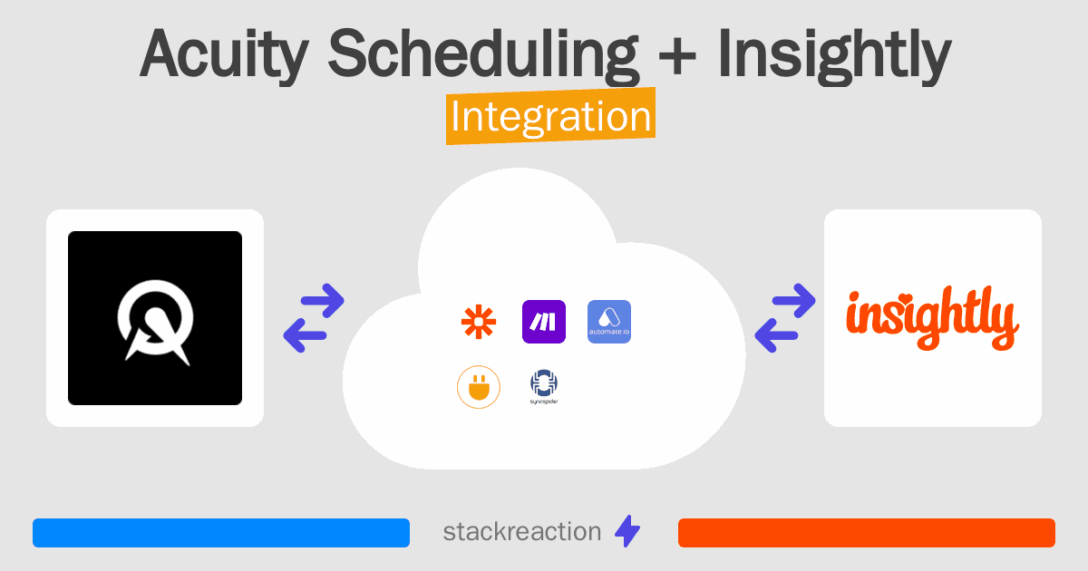 Acuity Scheduling and Insightly Integration