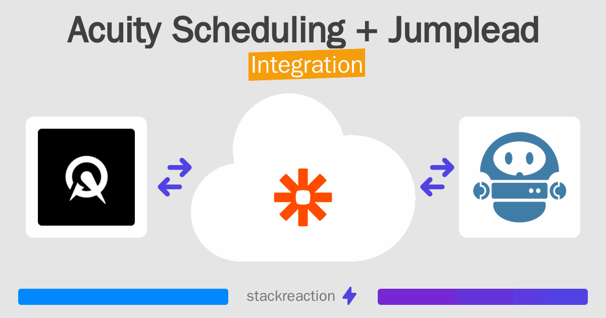 Acuity Scheduling and Jumplead Integration