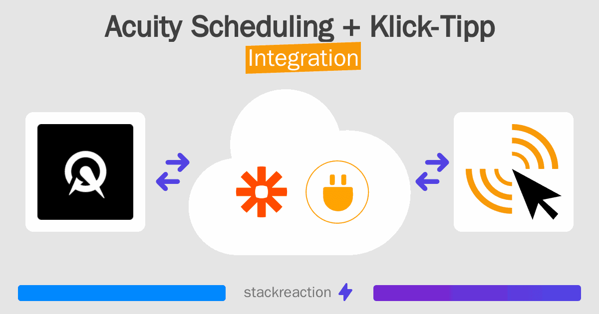 Acuity Scheduling and Klick-Tipp Integration