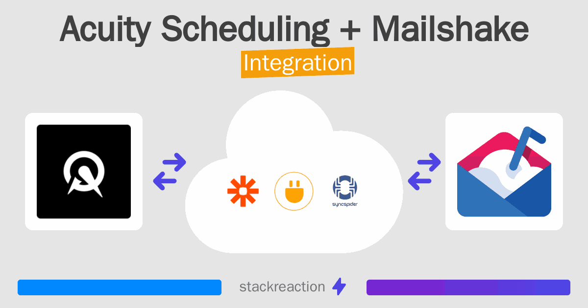 Acuity Scheduling and Mailshake Integration