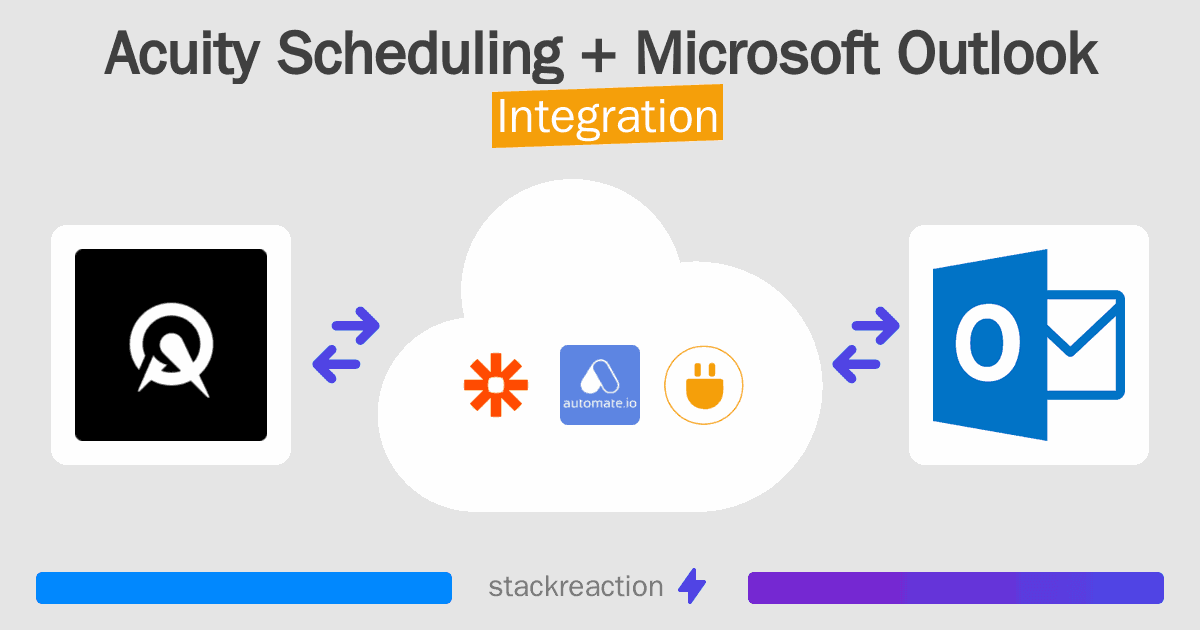 Acuity Scheduling and Microsoft Outlook Integration