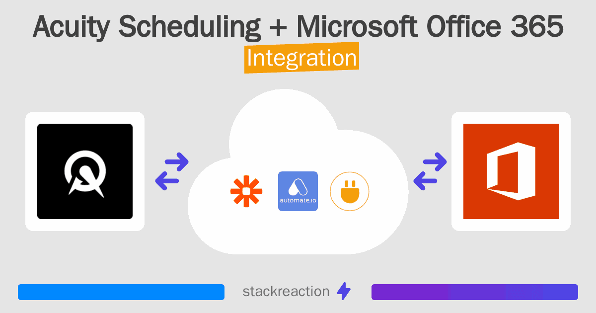 Acuity Scheduling and Microsoft Office 365 Integration