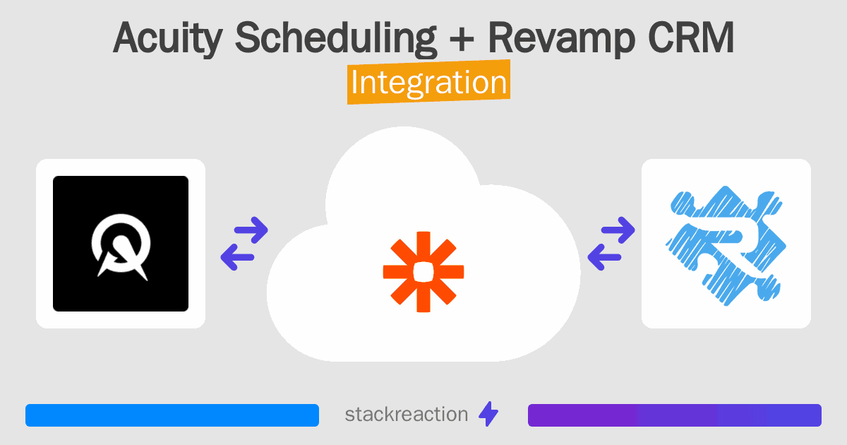 Acuity Scheduling and Revamp CRM Integration