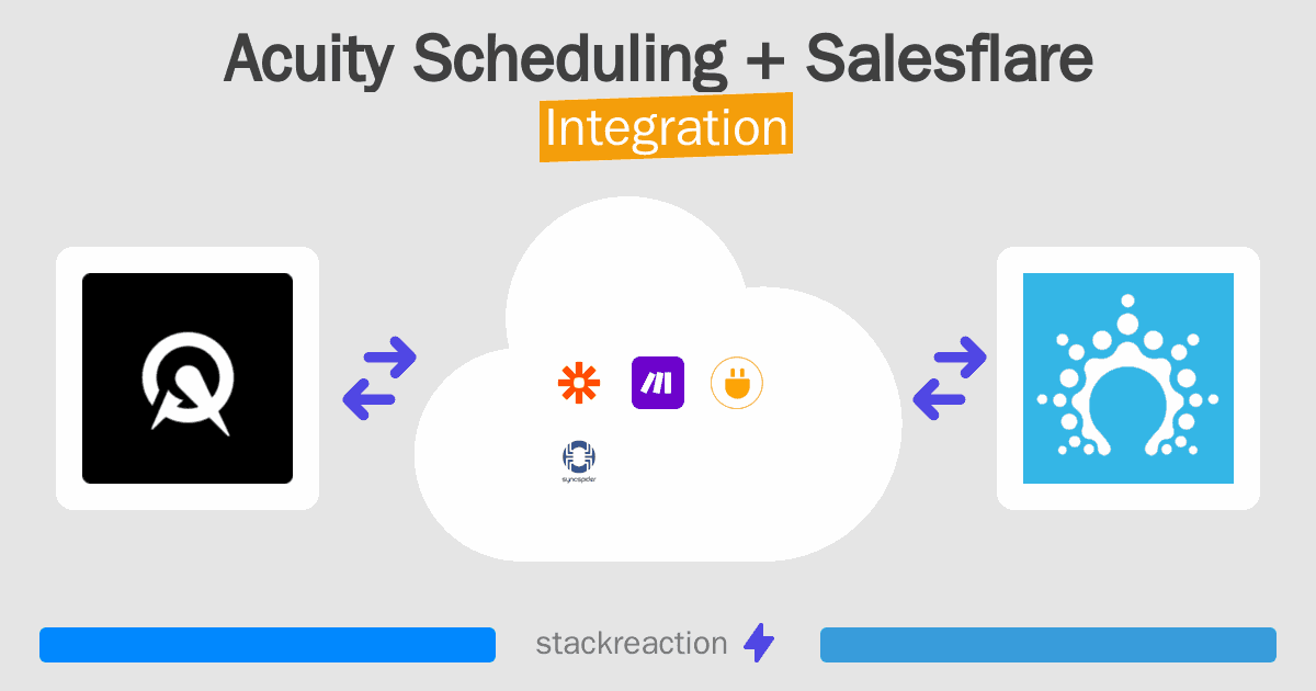 Acuity Scheduling and Salesflare Integration
