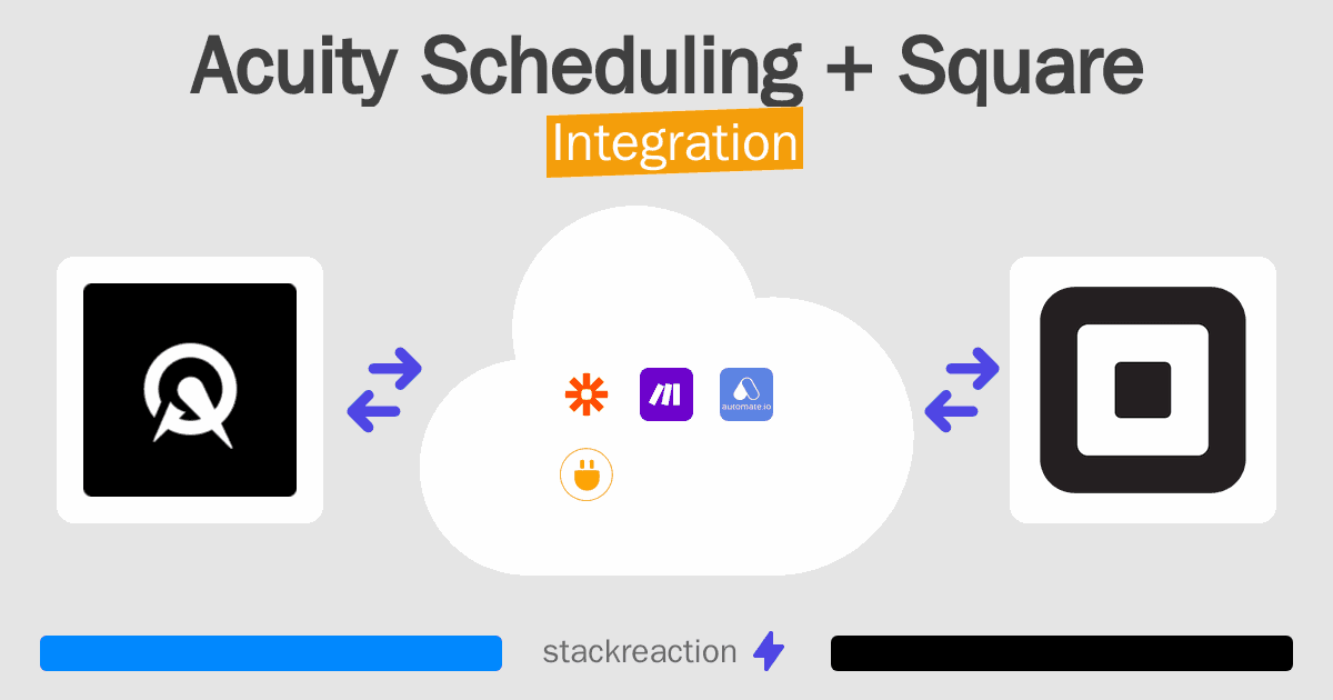 Acuity Scheduling and Square Integration
