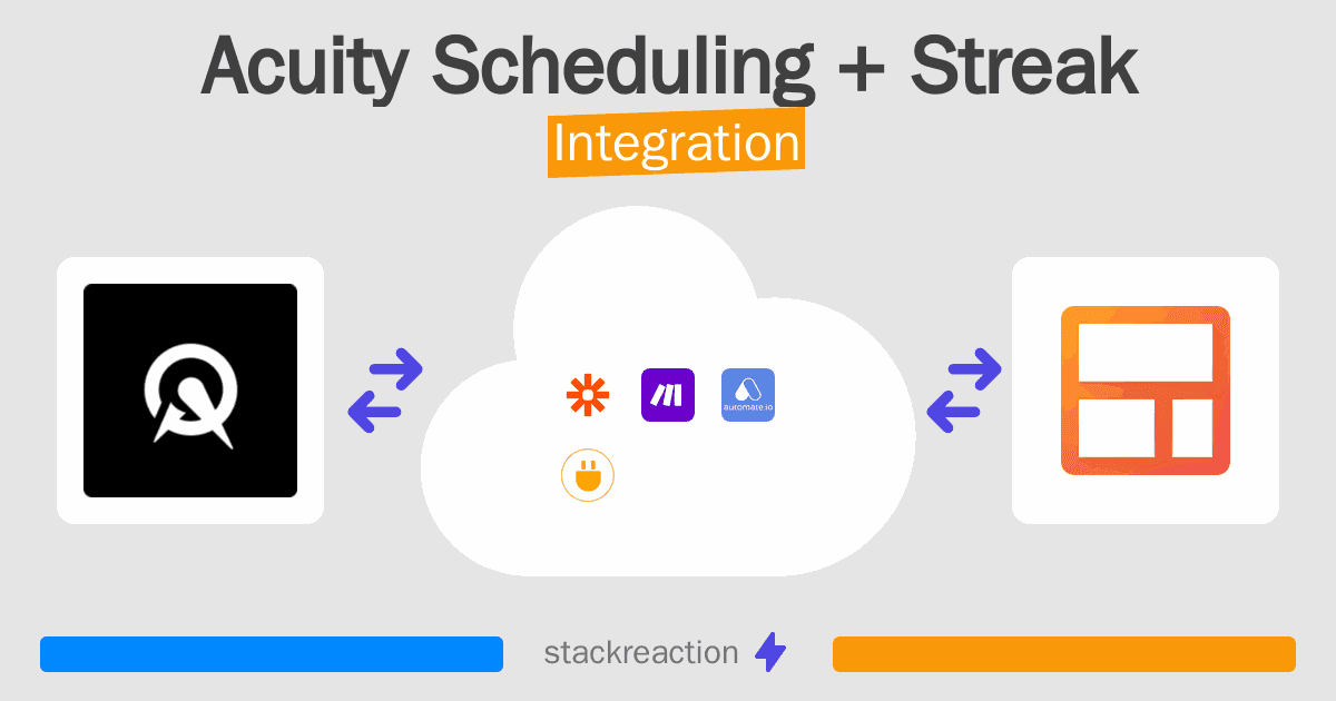 Acuity Scheduling and Streak Integration