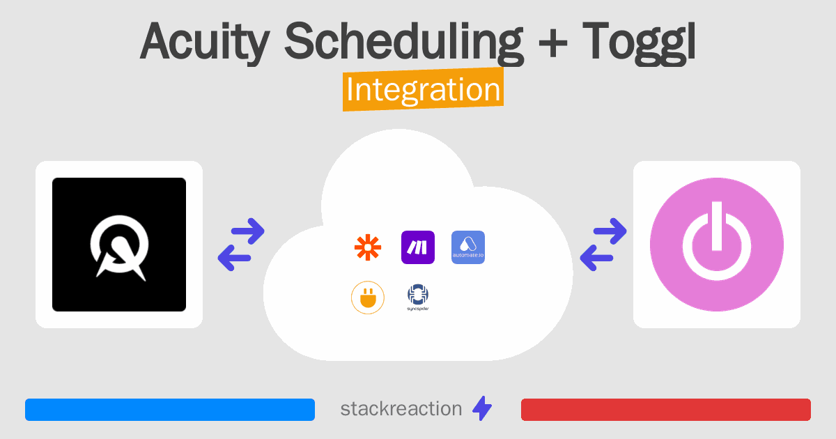 Acuity Scheduling and Toggl Integration