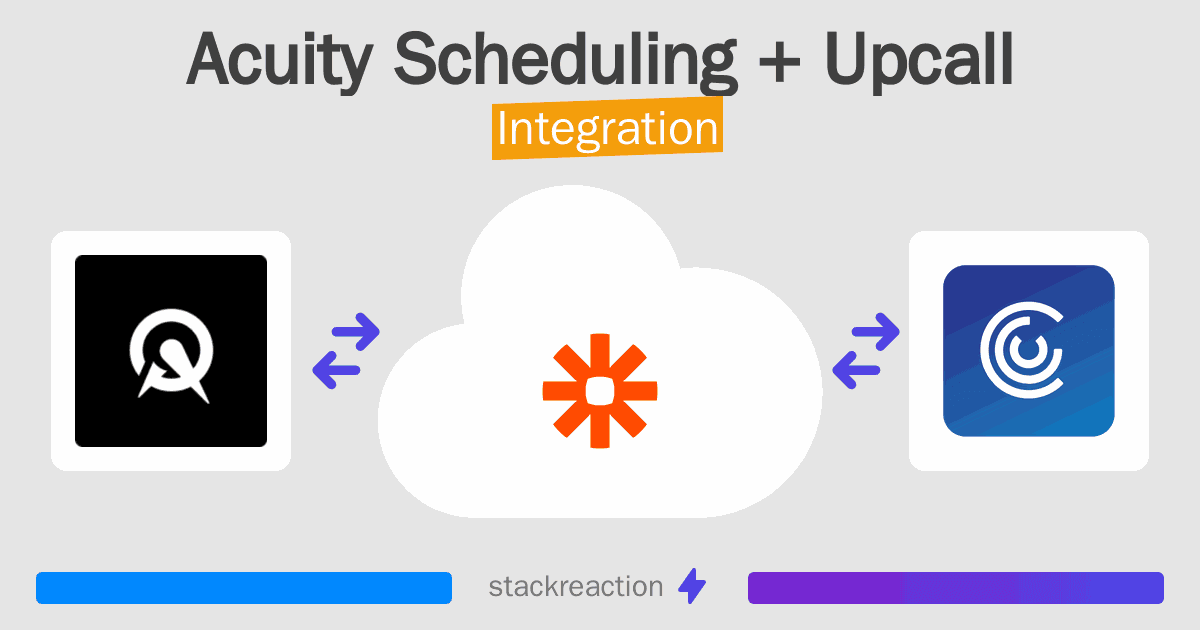 Acuity Scheduling and Upcall Integration
