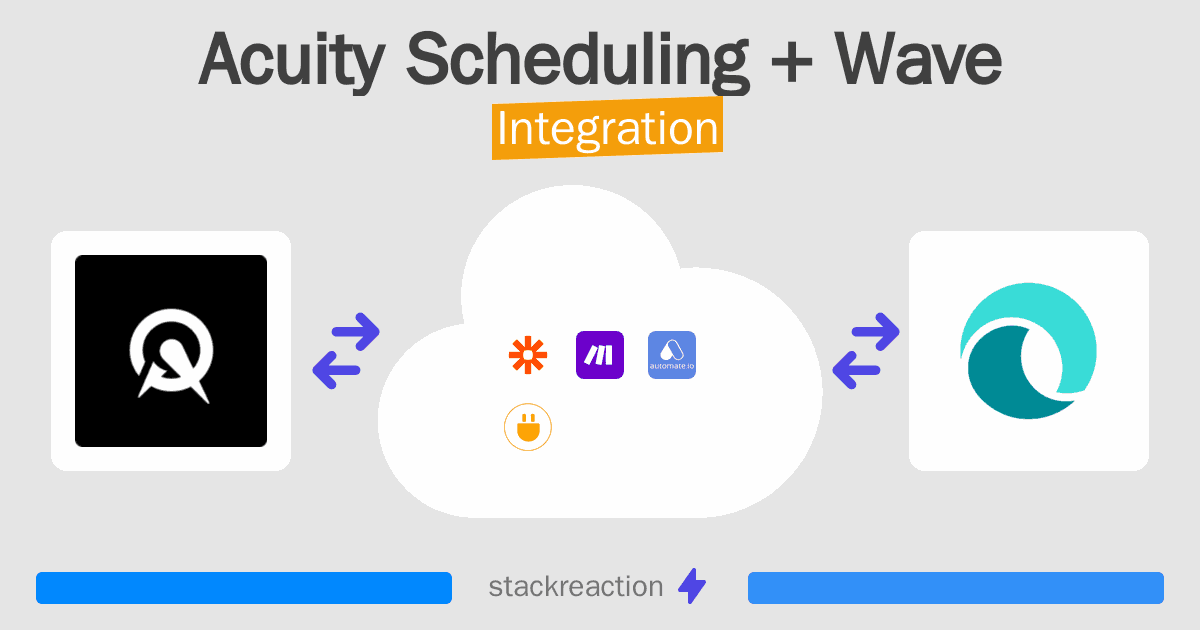 Acuity Scheduling and Wave Integration