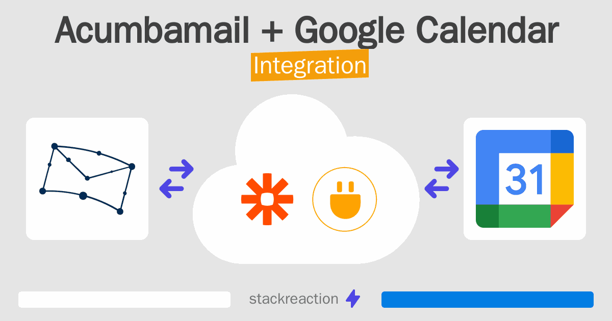 Acumbamail and Google Calendar Integration