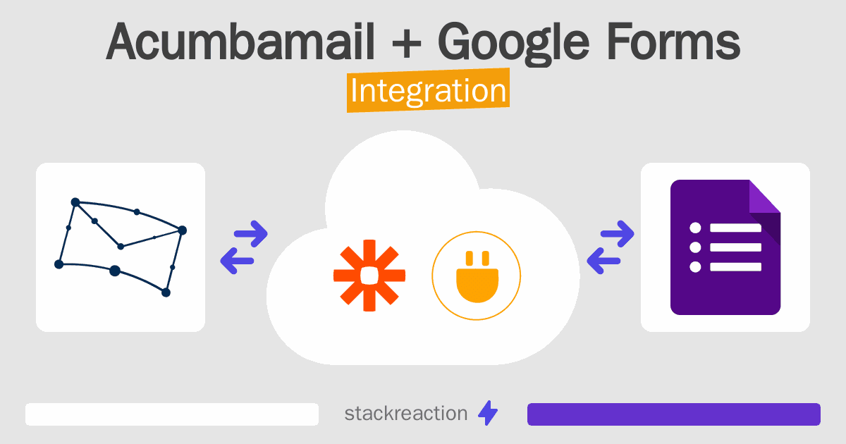 Acumbamail and Google Forms Integration