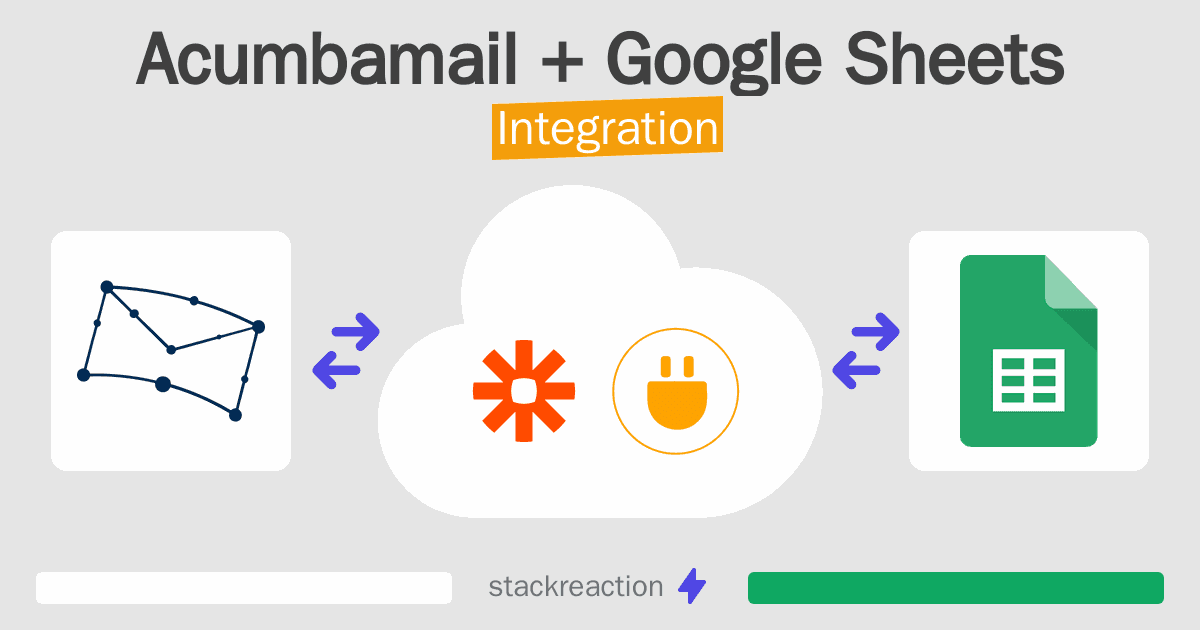 Acumbamail and Google Sheets Integration
