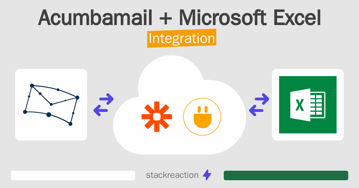 Acumbamail and Microsoft Excel Integration