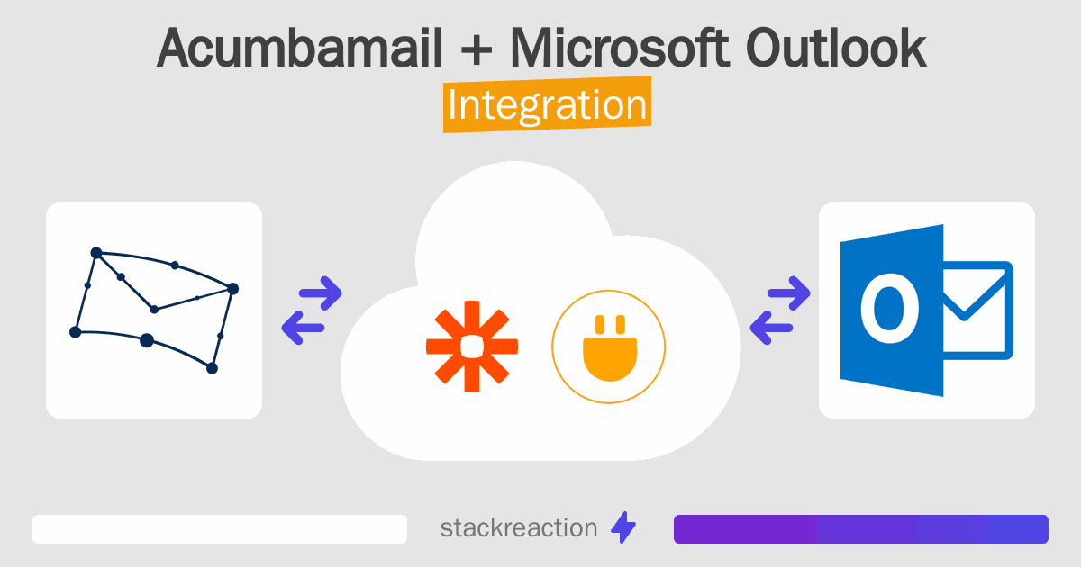 Acumbamail and Microsoft Outlook Integration