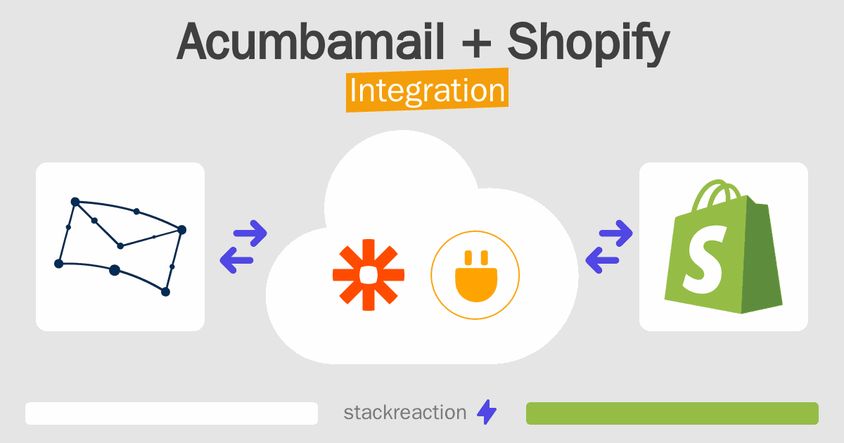 Acumbamail and Shopify Integration