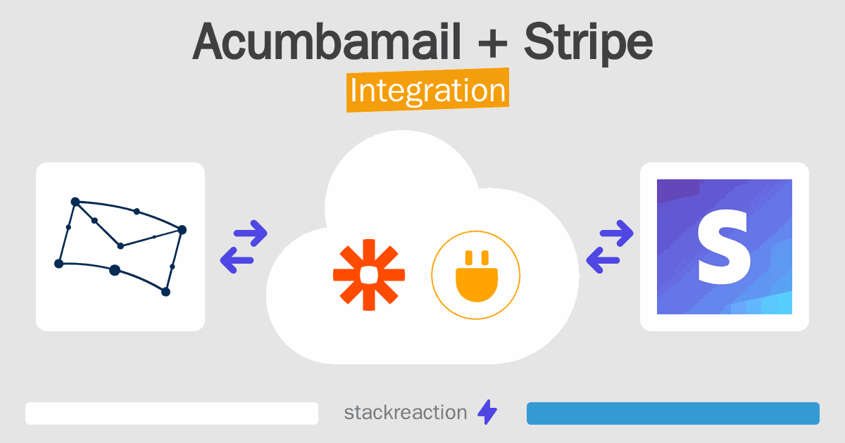 Acumbamail and Stripe Integration