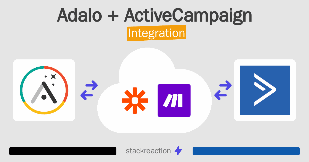 Adalo and ActiveCampaign Integration