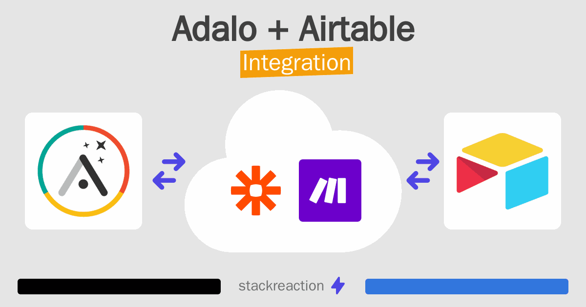 Adalo and Airtable Integration