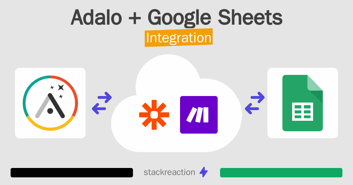 Adalo and Google Sheets Integration