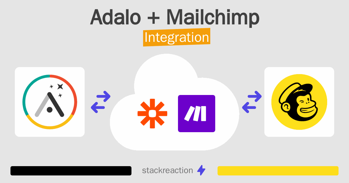 Adalo and Mailchimp Integration