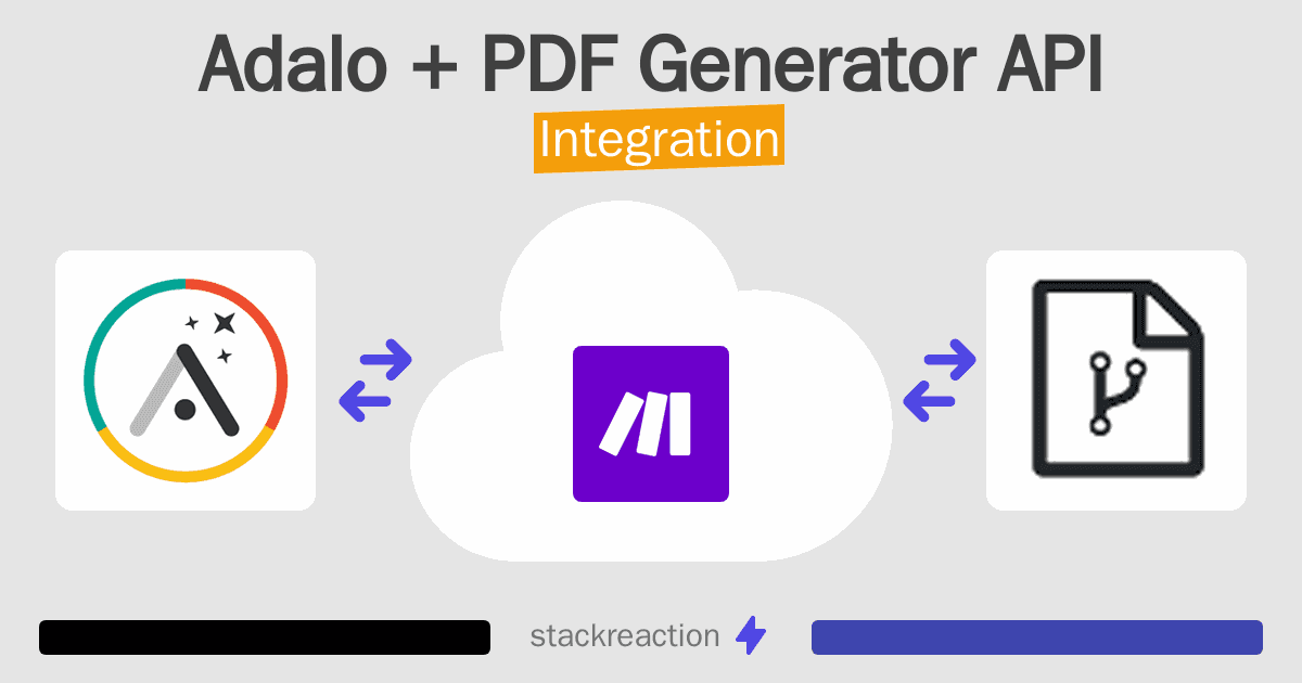 Adalo and PDF Generator API Integration