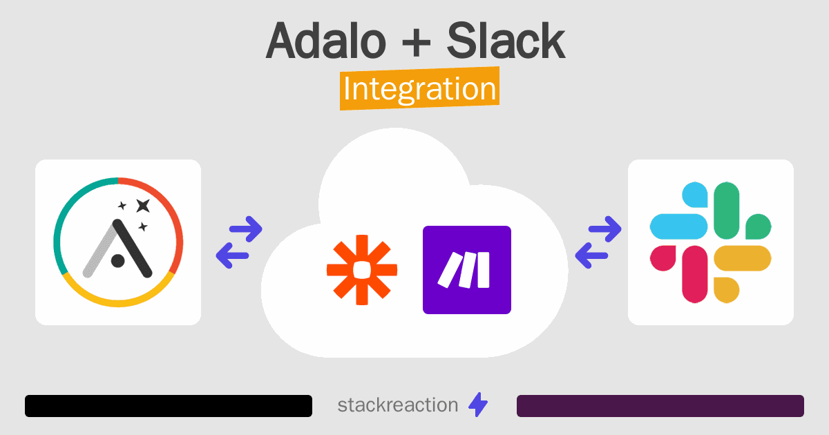 Adalo and Slack Integration