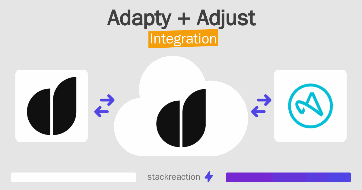 Adapty and Adjust Integration