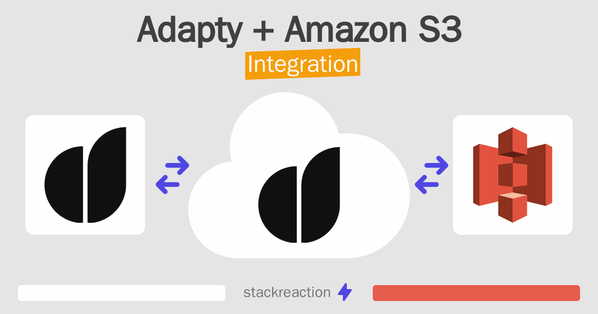 Adapty and Amazon S3 Integration