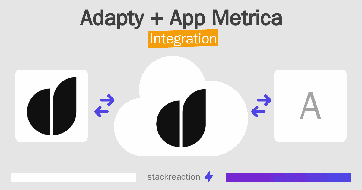 Adapty and App Metrica Integration