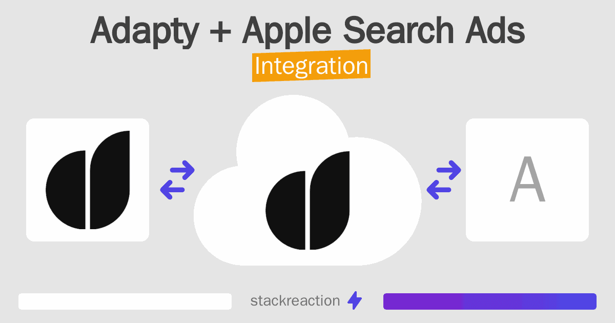 Adapty and Apple Search Ads Integration