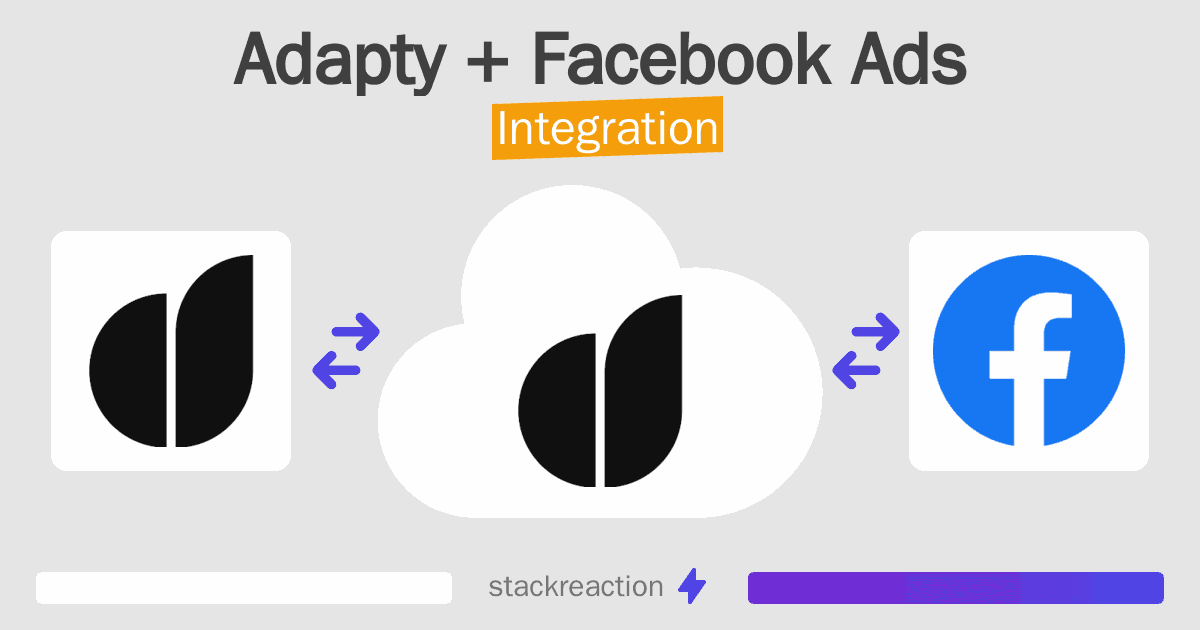 Adapty and Facebook Ads Integration