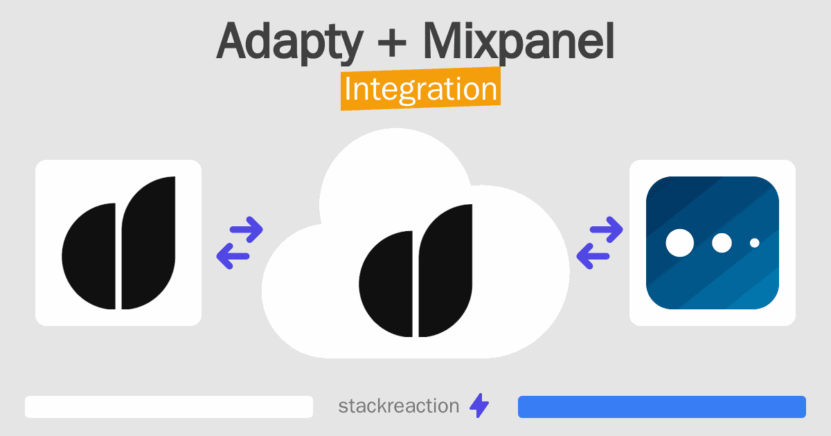 Adapty and Mixpanel Integration