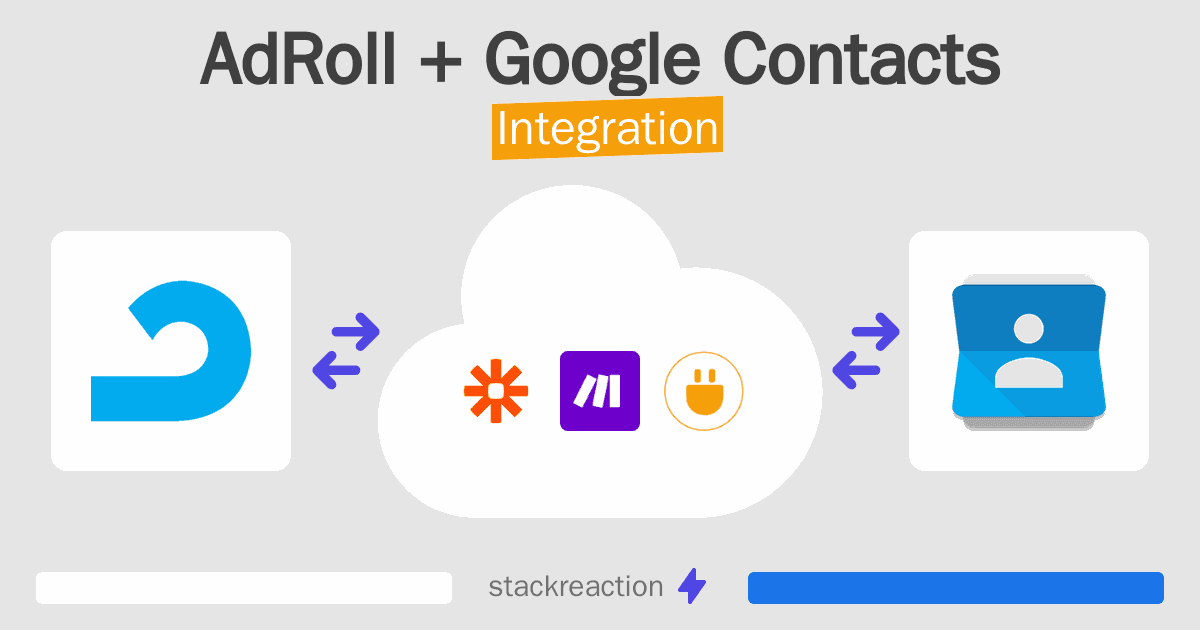 AdRoll and Google Contacts Integration