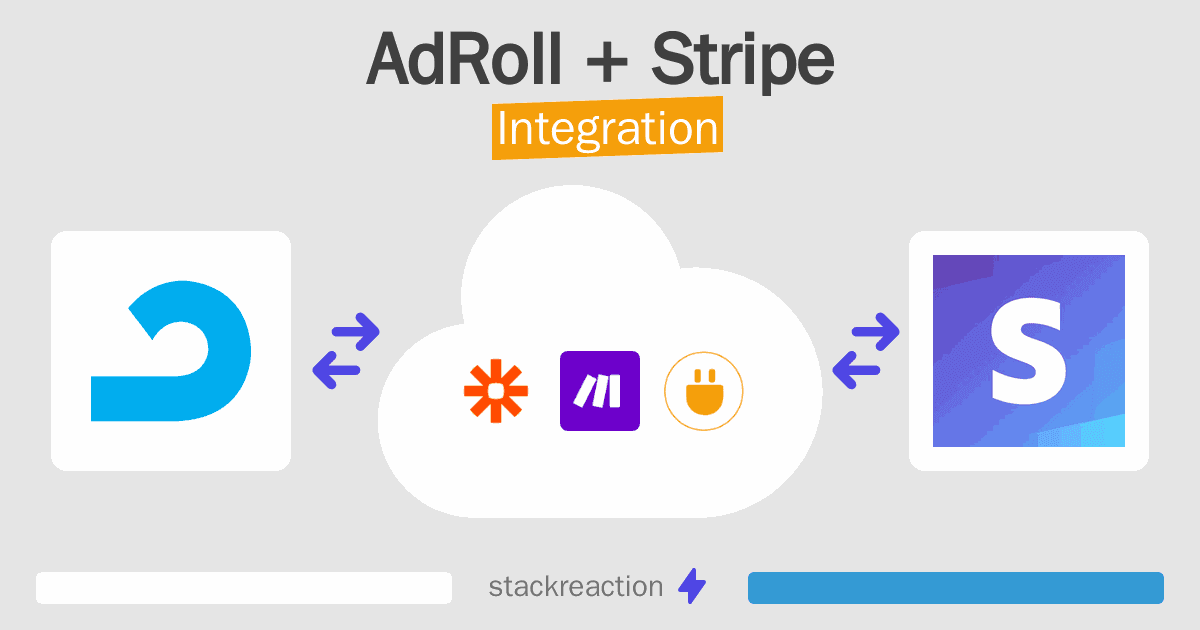 AdRoll and Stripe Integration