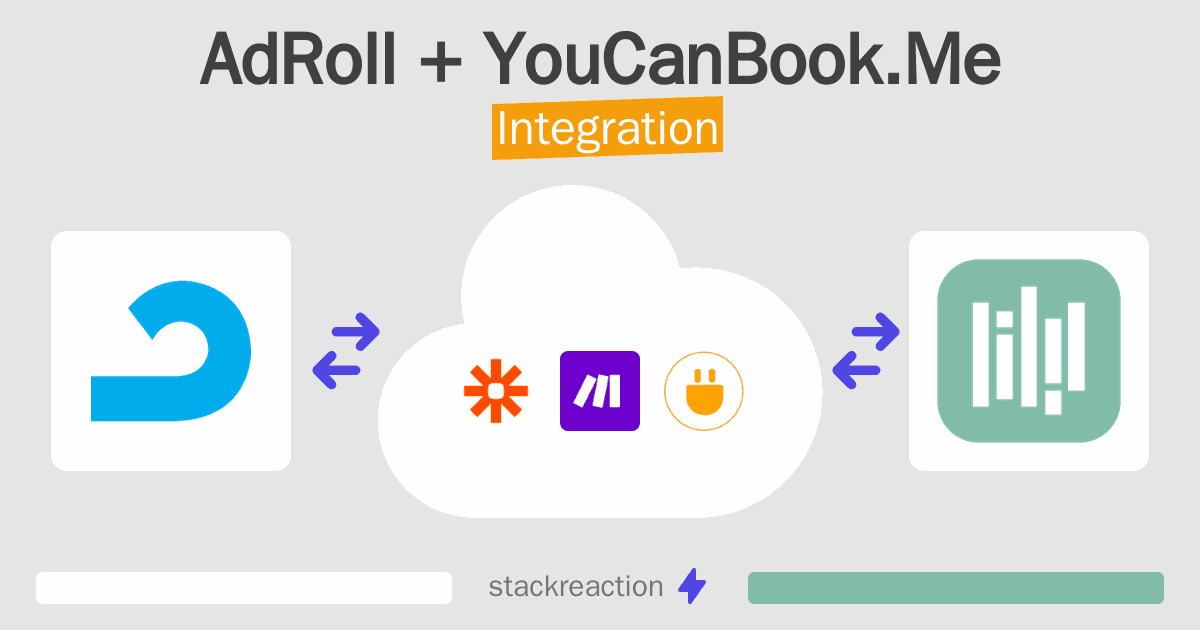 AdRoll and YouCanBook.Me Integration