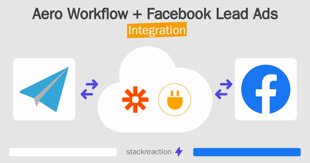 Aero Workflow and Facebook Lead Ads Integration
