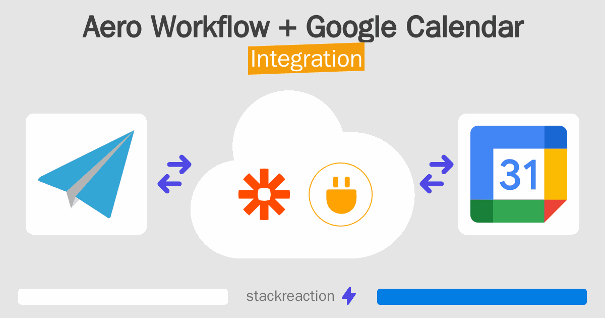 Aero Workflow and Google Calendar Integration