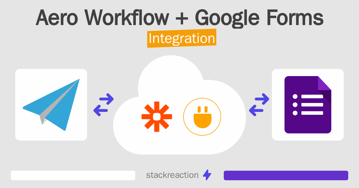 Aero Workflow and Google Forms Integration