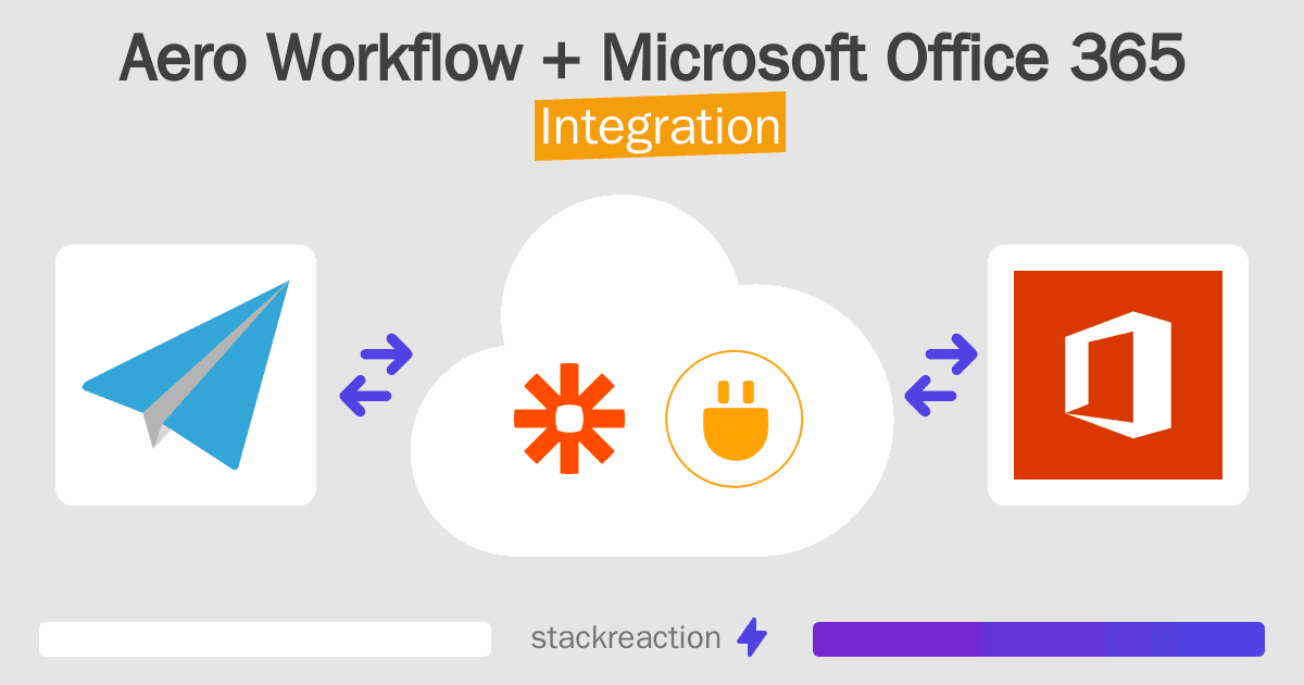 Aero Workflow and Microsoft Office 365 Integration
