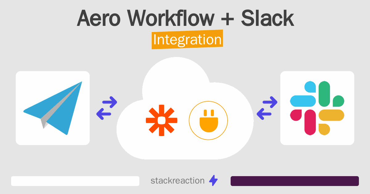 Aero Workflow and Slack Integration