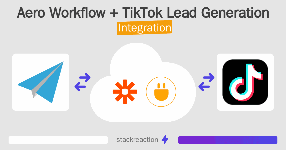 Aero Workflow and TikTok Lead Generation Integration