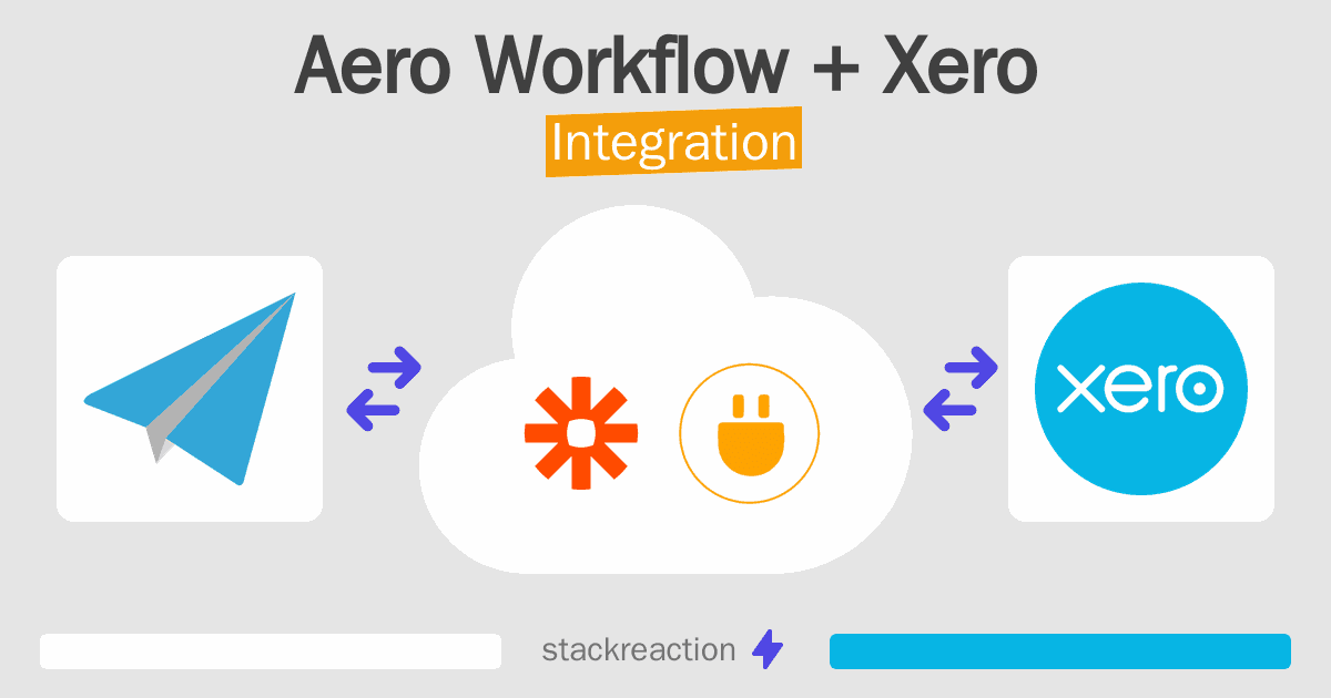 Aero Workflow and Xero Integration