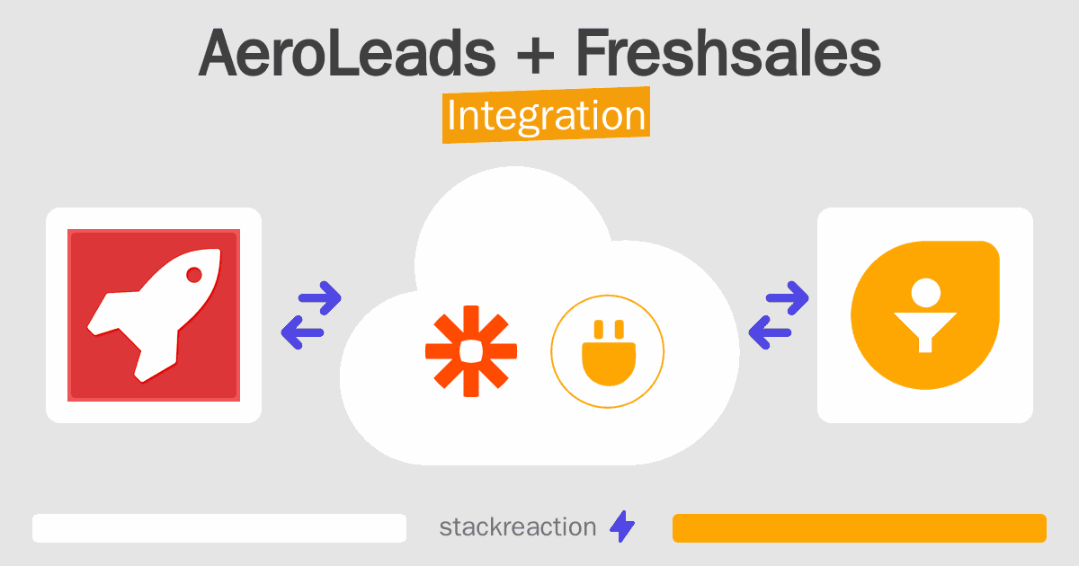 AeroLeads and Freshsales Integration